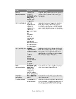 Preview for 53 page of Olivetti d-Color P20W User Manual