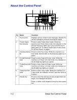 Preview for 34 page of Olivetti d-COLORMF3000 User Manual