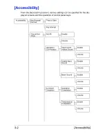 Preview for 50 page of Olivetti d-COLORMF3000 User Manual