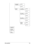 Preview for 51 page of Olivetti d-COLORMF3000 User Manual