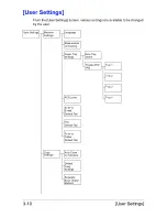 Preview for 58 page of Olivetti d-COLORMF3000 User Manual