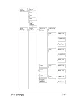 Preview for 59 page of Olivetti d-COLORMF3000 User Manual