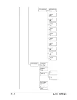 Preview for 60 page of Olivetti d-COLORMF3000 User Manual