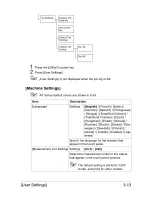 Preview for 61 page of Olivetti d-COLORMF3000 User Manual