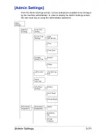 Preview for 69 page of Olivetti d-COLORMF3000 User Manual