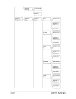 Preview for 70 page of Olivetti d-COLORMF3000 User Manual