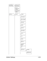 Preview for 73 page of Olivetti d-COLORMF3000 User Manual