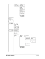 Preview for 75 page of Olivetti d-COLORMF3000 User Manual