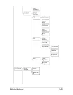 Preview for 79 page of Olivetti d-COLORMF3000 User Manual