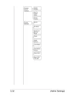 Preview for 80 page of Olivetti d-COLORMF3000 User Manual