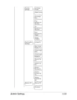 Preview for 81 page of Olivetti d-COLORMF3000 User Manual