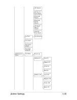 Preview for 83 page of Olivetti d-COLORMF3000 User Manual