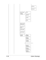 Preview for 86 page of Olivetti d-COLORMF3000 User Manual