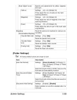 Preview for 117 page of Olivetti d-COLORMF3000 User Manual