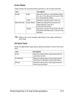 Preview for 223 page of Olivetti d-COLORMF3000 User Manual