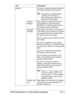 Preview for 227 page of Olivetti d-COLORMF3000 User Manual