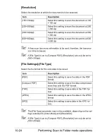 Preview for 240 page of Olivetti d-COLORMF3000 User Manual