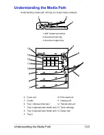 Preview for 313 page of Olivetti d-COLORMF3000 User Manual