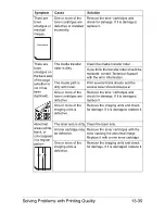 Preview for 343 page of Olivetti d-COLORMF3000 User Manual