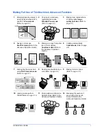 Preview for 3 page of Olivetti d-Copia 18MF Operation Operation Manual