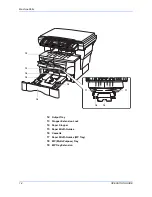 Preview for 24 page of Olivetti d-Copia 18MF Operation Operation Manual