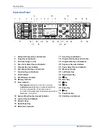 Preview for 26 page of Olivetti d-Copia 18MF Operation Operation Manual