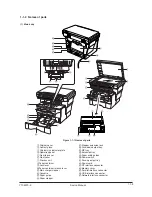 Preview for 15 page of Olivetti d-Copia 18MF Operation Service Manual