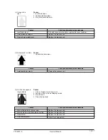 Preview for 87 page of Olivetti d-Copia 18MF Operation Service Manual