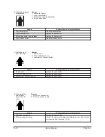 Preview for 88 page of Olivetti d-Copia 18MF Operation Service Manual