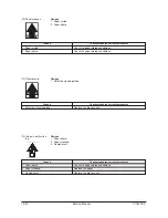 Preview for 90 page of Olivetti d-Copia 18MF Operation Service Manual