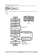 Preview for 138 page of Olivetti d-Copia 18MF Operation Service Manual