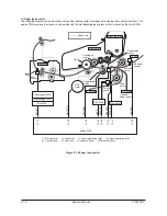 Preview for 154 page of Olivetti d-Copia 18MF Operation Service Manual