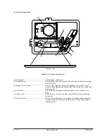 Preview for 164 page of Olivetti d-Copia 18MF Operation Service Manual