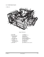 Preview for 171 page of Olivetti d-Copia 18MF Operation Service Manual