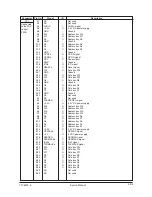 Preview for 175 page of Olivetti d-Copia 18MF Operation Service Manual