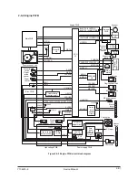 Preview for 179 page of Olivetti d-Copia 18MF Operation Service Manual