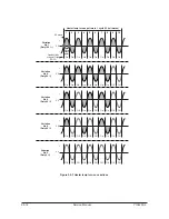 Preview for 184 page of Olivetti d-Copia 18MF Operation Service Manual