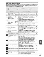 Preview for 65 page of Olivetti d-Copia 200D Operation Manual