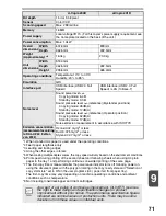 Preview for 73 page of Olivetti d-Copia 200D Operation Manual