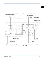 Preview for 33 page of Olivetti d-Copia 283MF Operation Manual