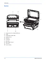 Preview for 34 page of Olivetti d-Copia 283MF Operation Manual