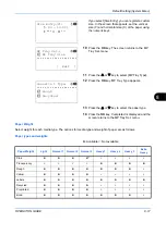 Preview for 205 page of Olivetti d-Copia 283MF Operation Manual