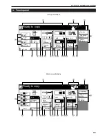 Preview for 27 page of Olivetti d-Copia 300 Operation Manual