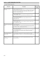 Preview for 140 page of Olivetti d-Copia 300 Operation Manual