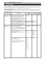 Preview for 176 page of Olivetti d-Copia 300 Operation Manual