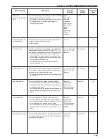 Preview for 177 page of Olivetti d-Copia 300 Operation Manual