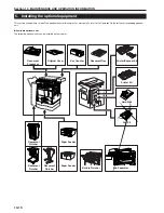 Preview for 280 page of Olivetti d-Copia 300 Operation Manual