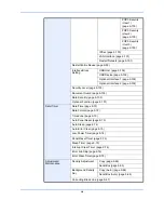 Preview for 23 page of Olivetti d-COPIA 3500MF Operation Manual