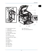 Preview for 47 page of Olivetti d-COPIA 3500MF Operation Manual