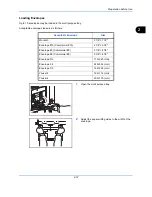 Preview for 85 page of Olivetti d-COPIA 3500MF Operation Manual